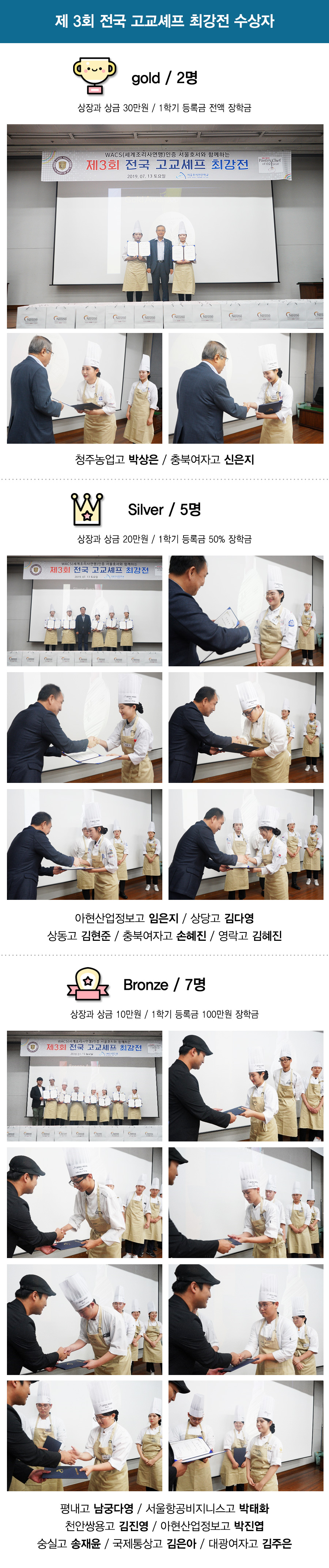 제3회 전국고교세프 최강전