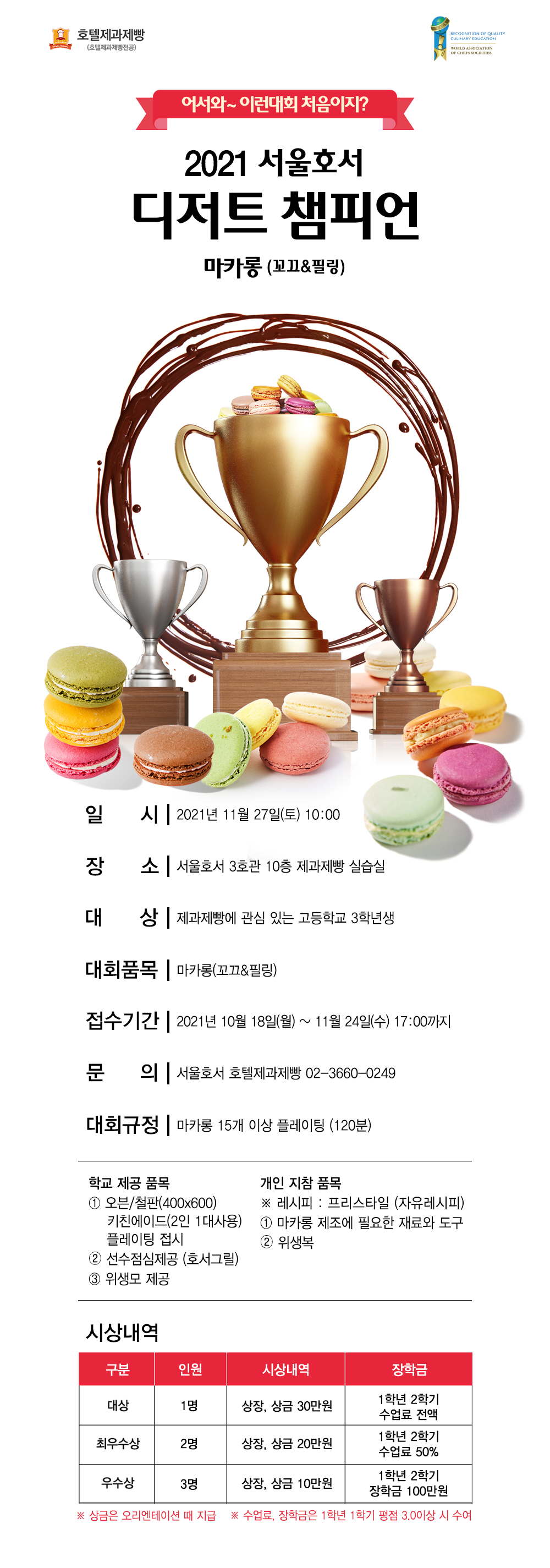 호텔제과제빵계열 2021 서울호서 디저트 챔피언