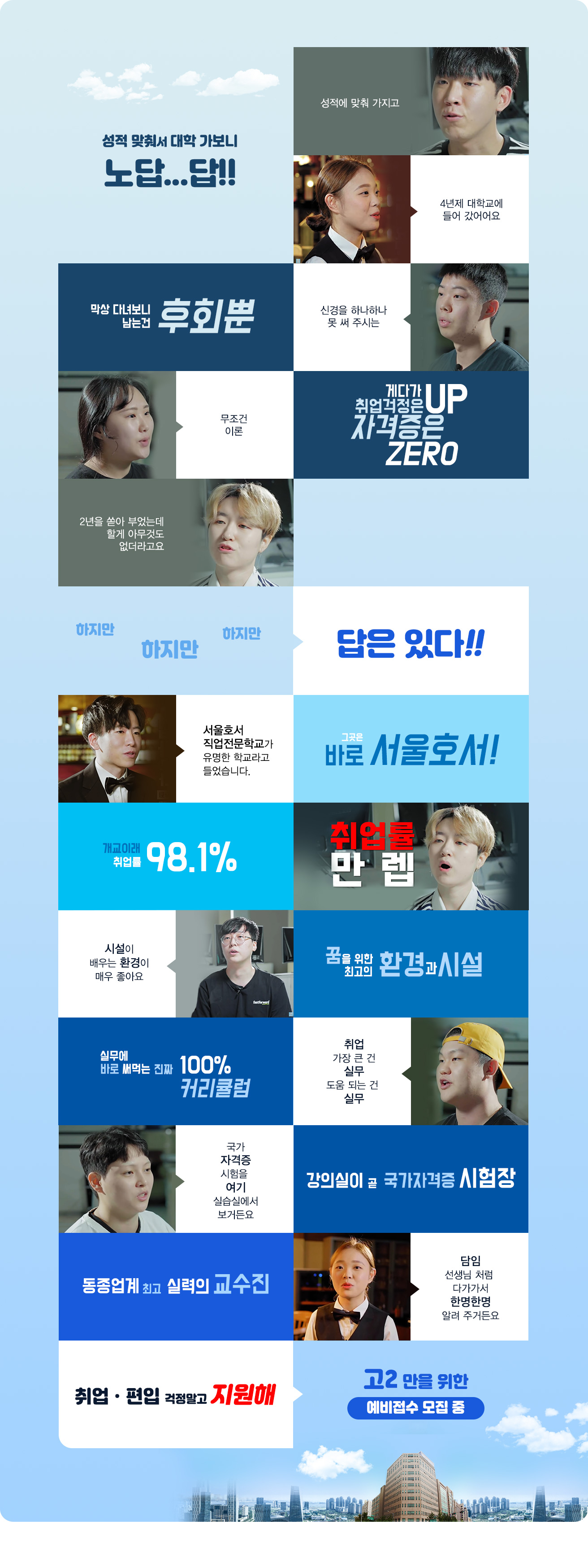 성적에 맞춰서 대학 가보니 노답...답!!