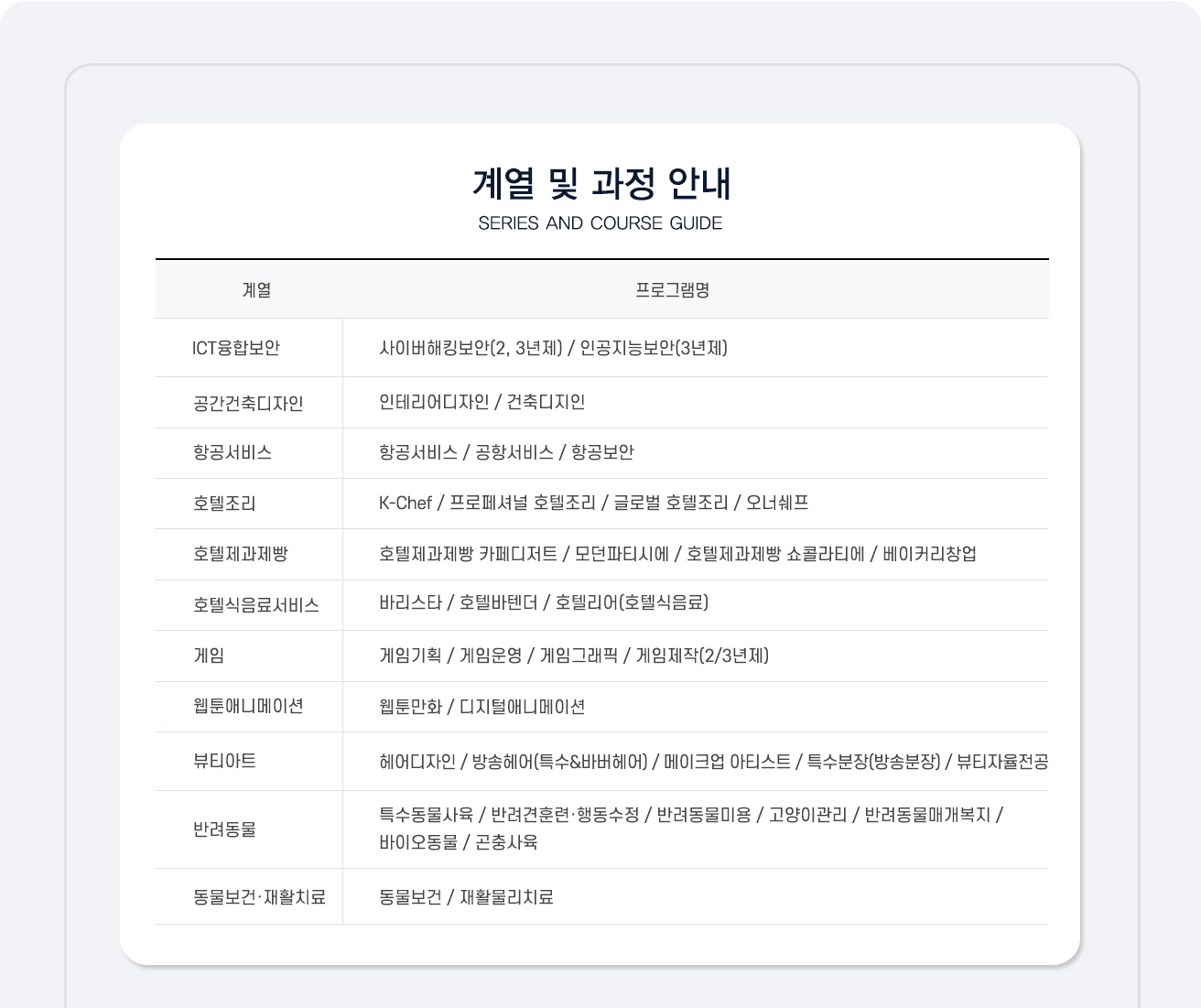 계열 및 과정 안내