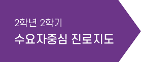2학년 2학기 수요자중심 진로지도