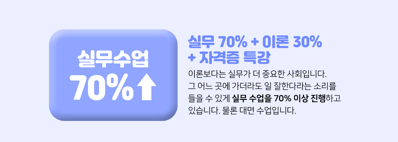 국내 대기업취업 성공 전문학교 등장!